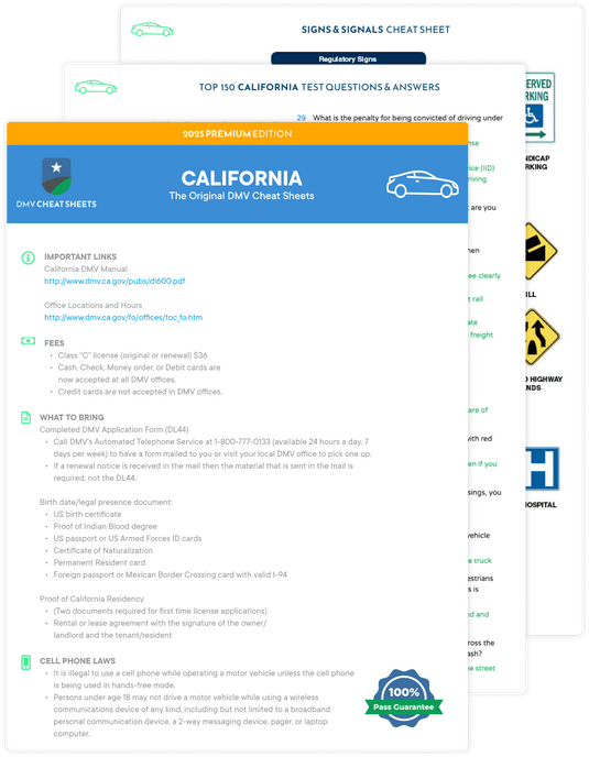 Collections dmvcheatsheets